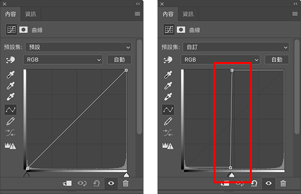 Photoshop - Curves filter